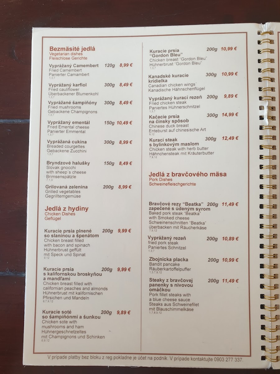 Menu U Zlatého Vodníka-10